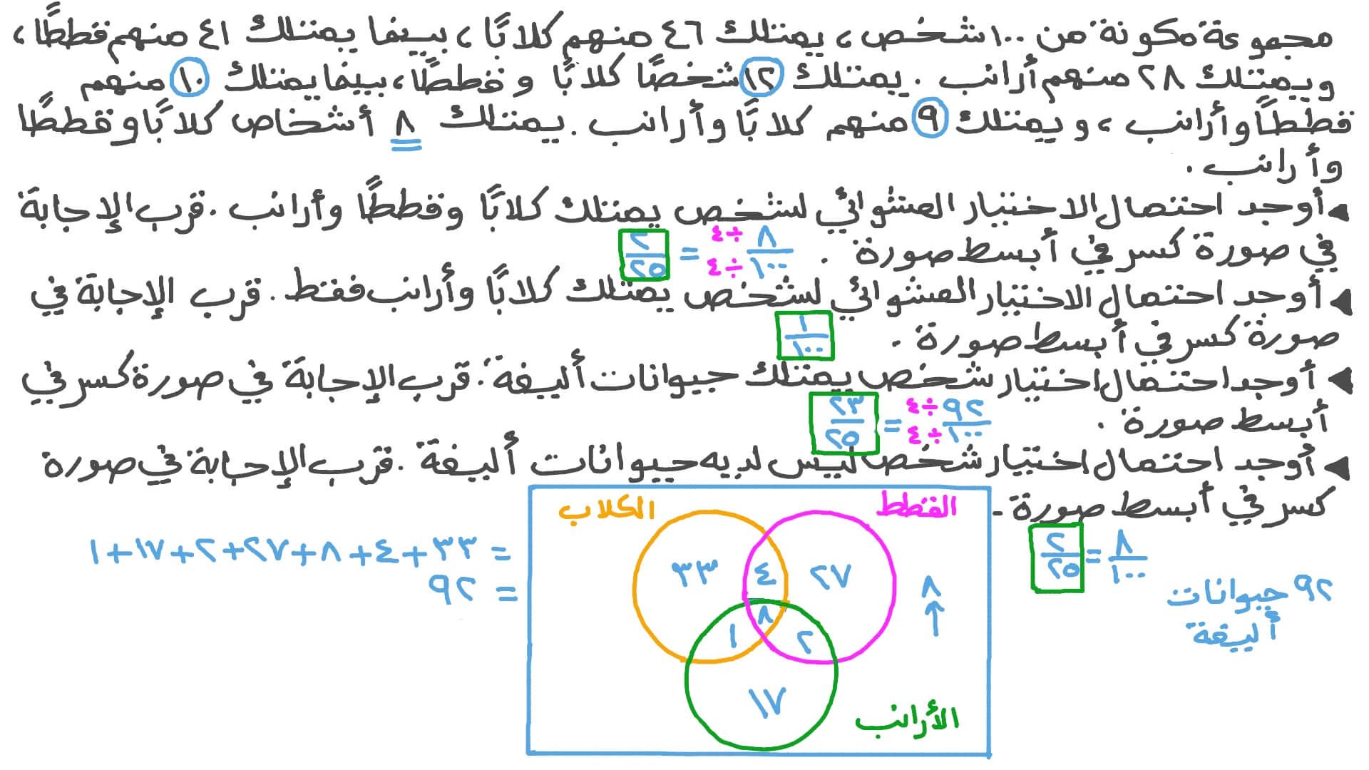 حل مسائل الاحتمالات باستخدام أشكال فن