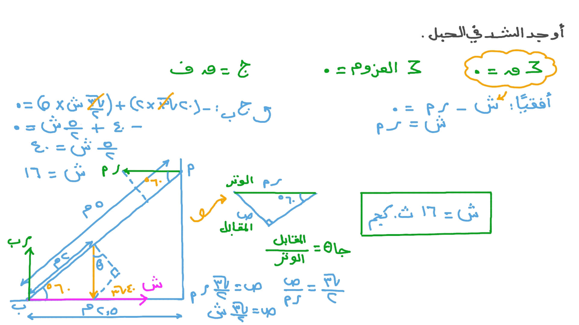 سلم يرتكز في حالة اتزان بين أرض ملساء وحائط رأسي أملس وطرفه السفلي مربوط بحبل