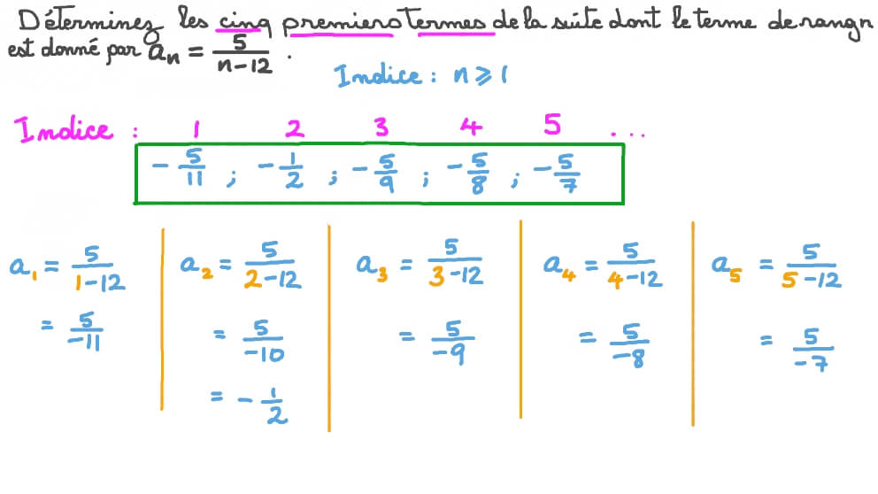 Déterminer certains termes dans une suite étant donné son terme général