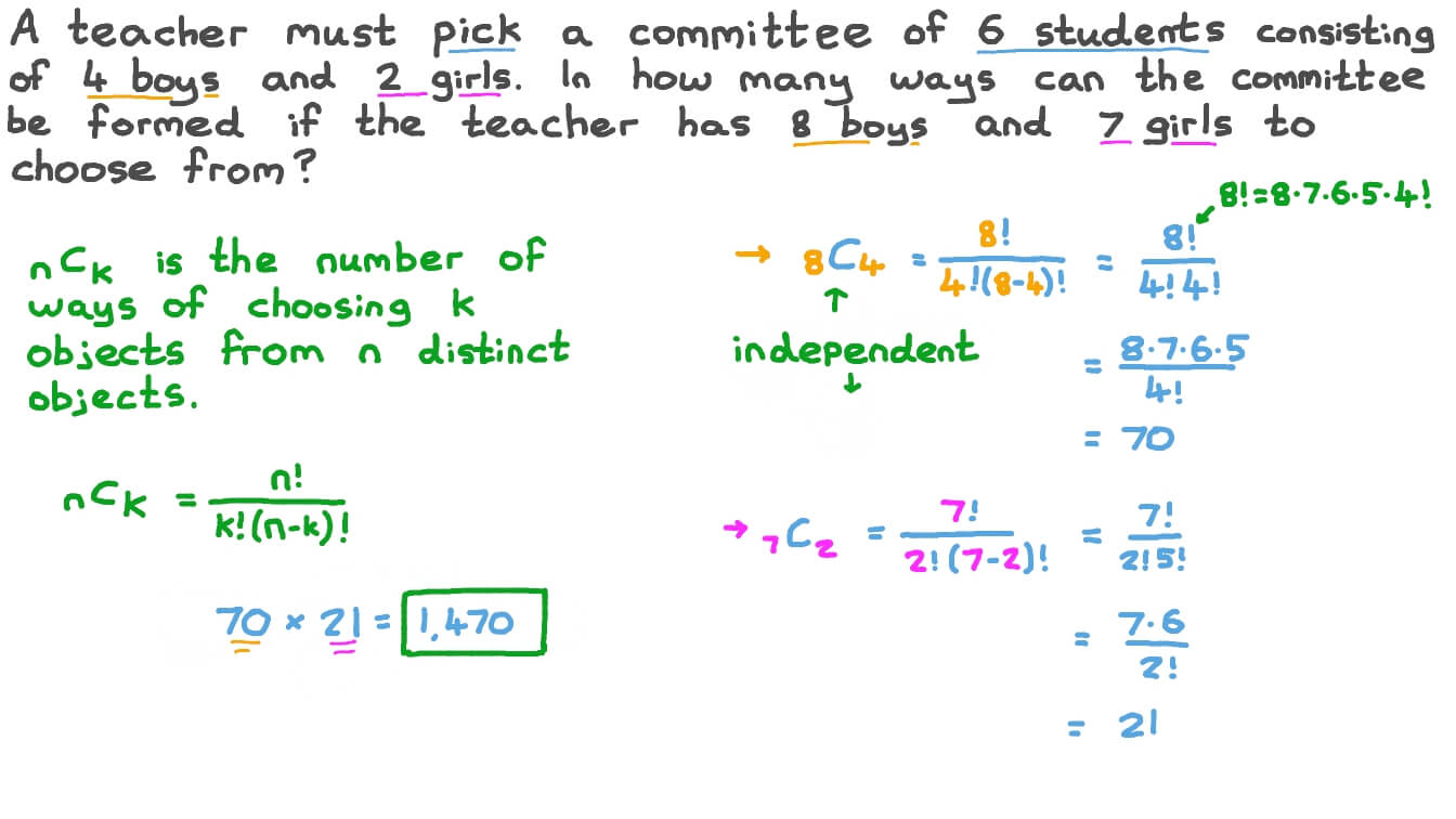 Applications of the Counting Principle (Product Rule) And Combinations