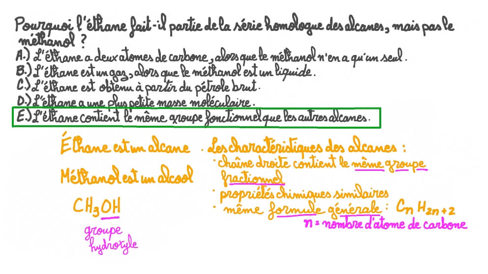 Comprendre pourquoi l’éthane fait partie de la série homologue des alcanes, mais pas le méthanol