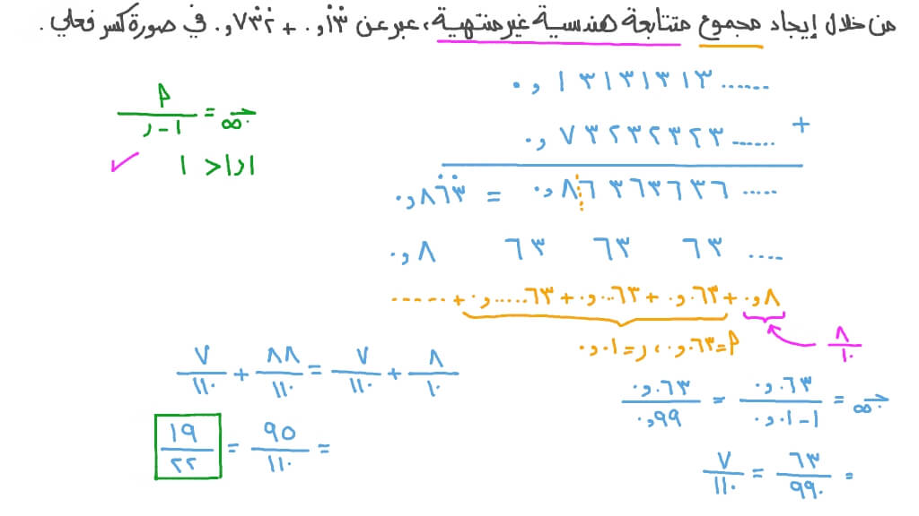الأعداد العشرية الدورية