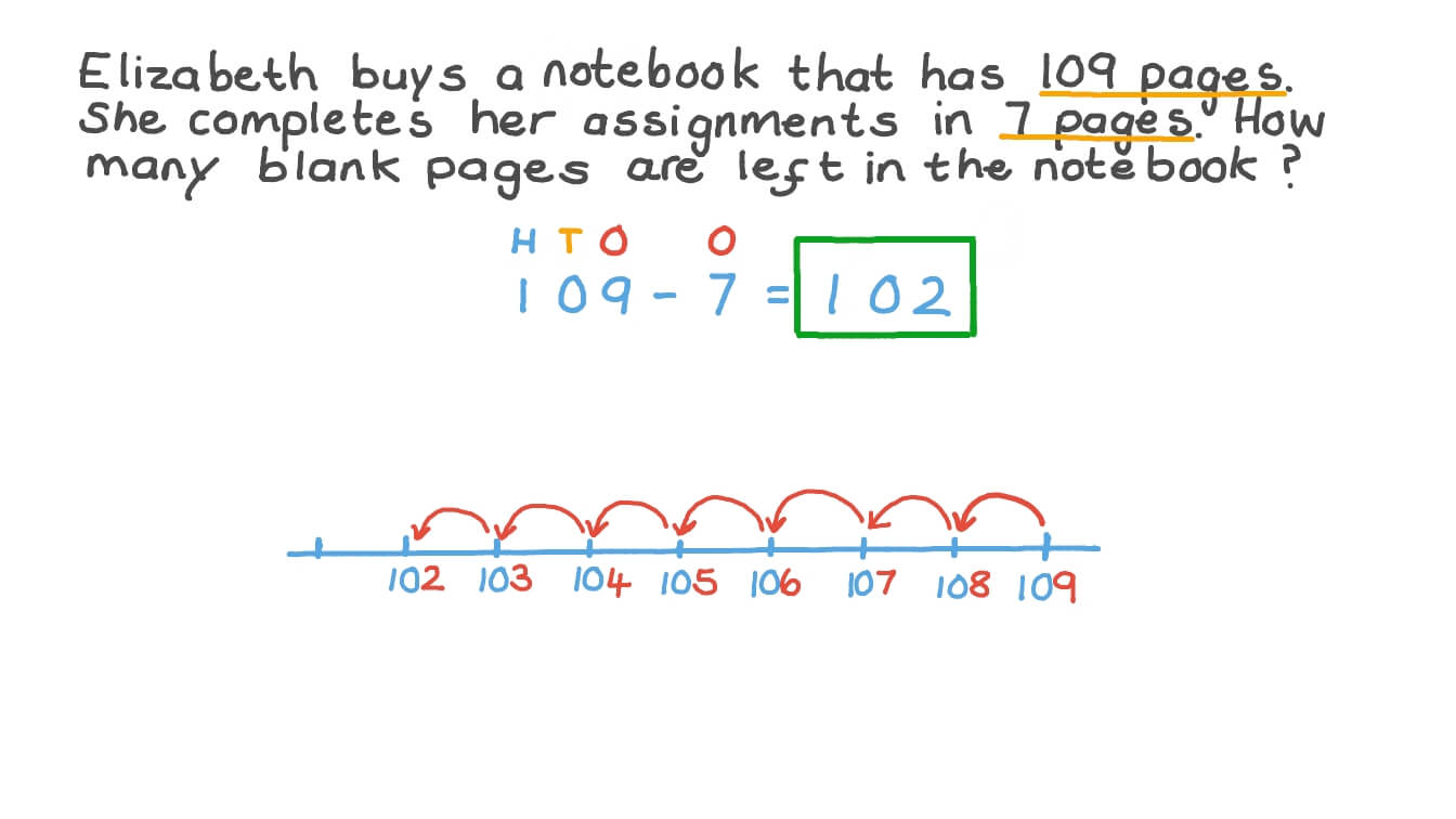 Subtracting One-Digit Numbers from Three-Digit Numbers to Solve Word Problems