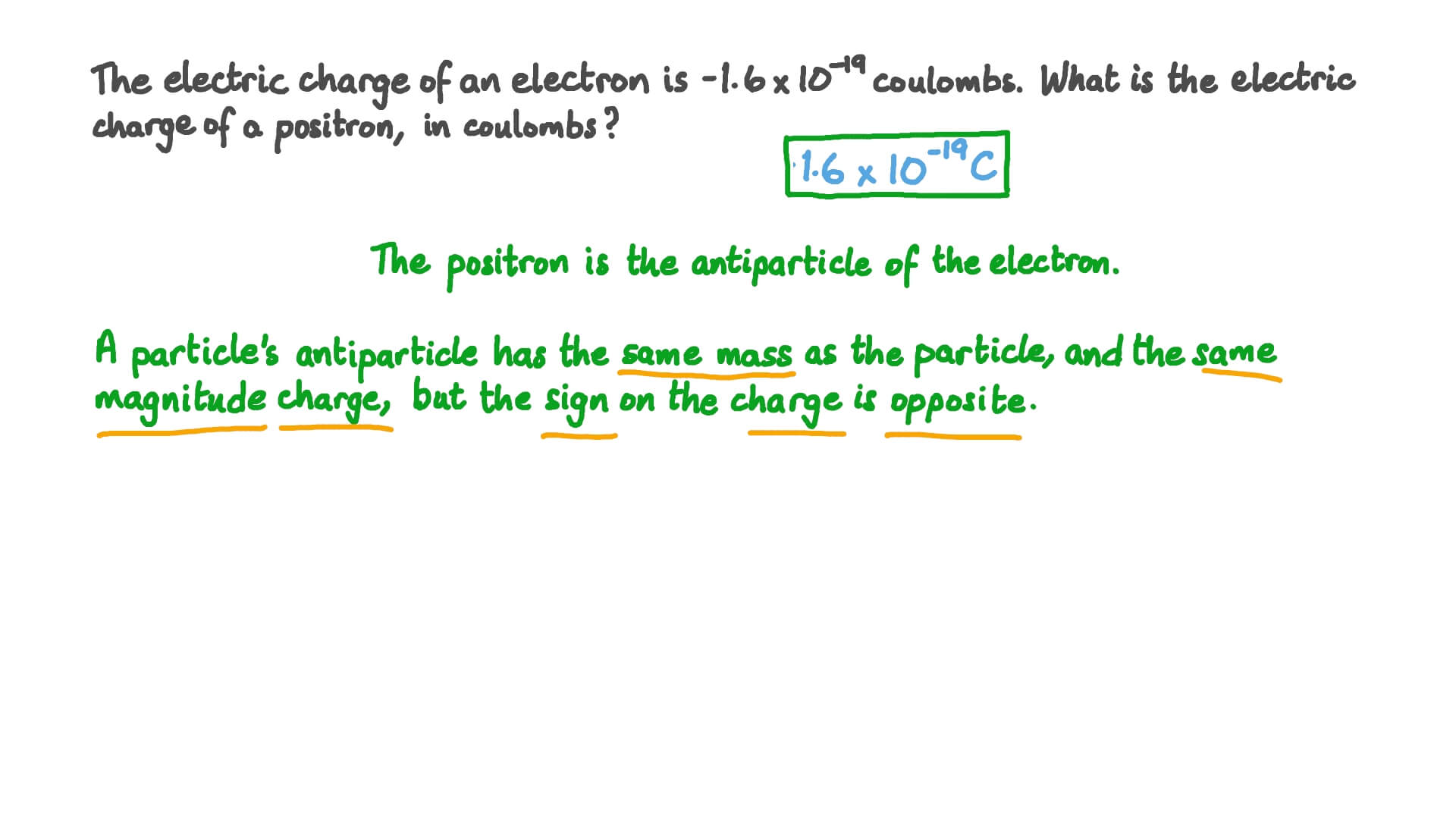 Understanding Positrons