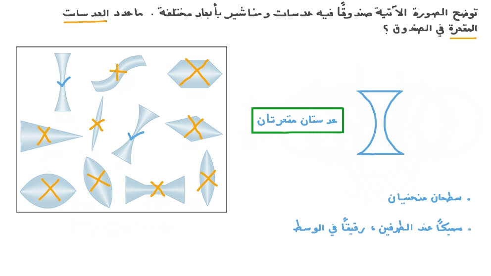 التعرف على العدسات المقعرة