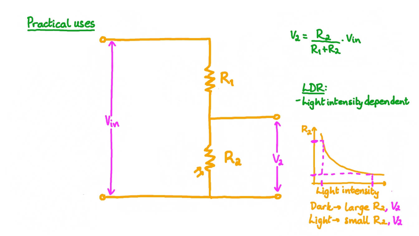Finding the Resistance of a Resistor in a Potential Divider