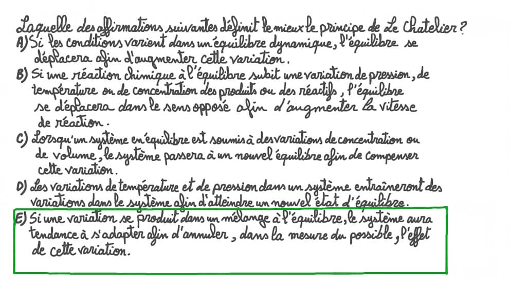 Identifier l’énoncé qui définit le mieux le principe de Le Chatelier