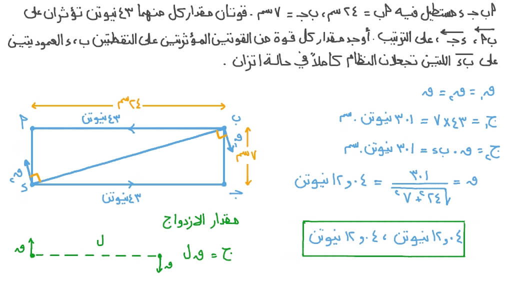إيجاد الازدواج الذي يوازن ازدواجًا معطى يؤثر على مستطيل