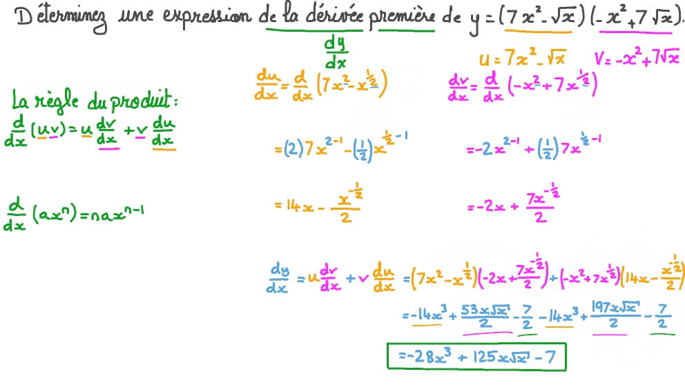 Dériver une combinaison de fonctions racines et polynomiales en utilisant la règle du produit
