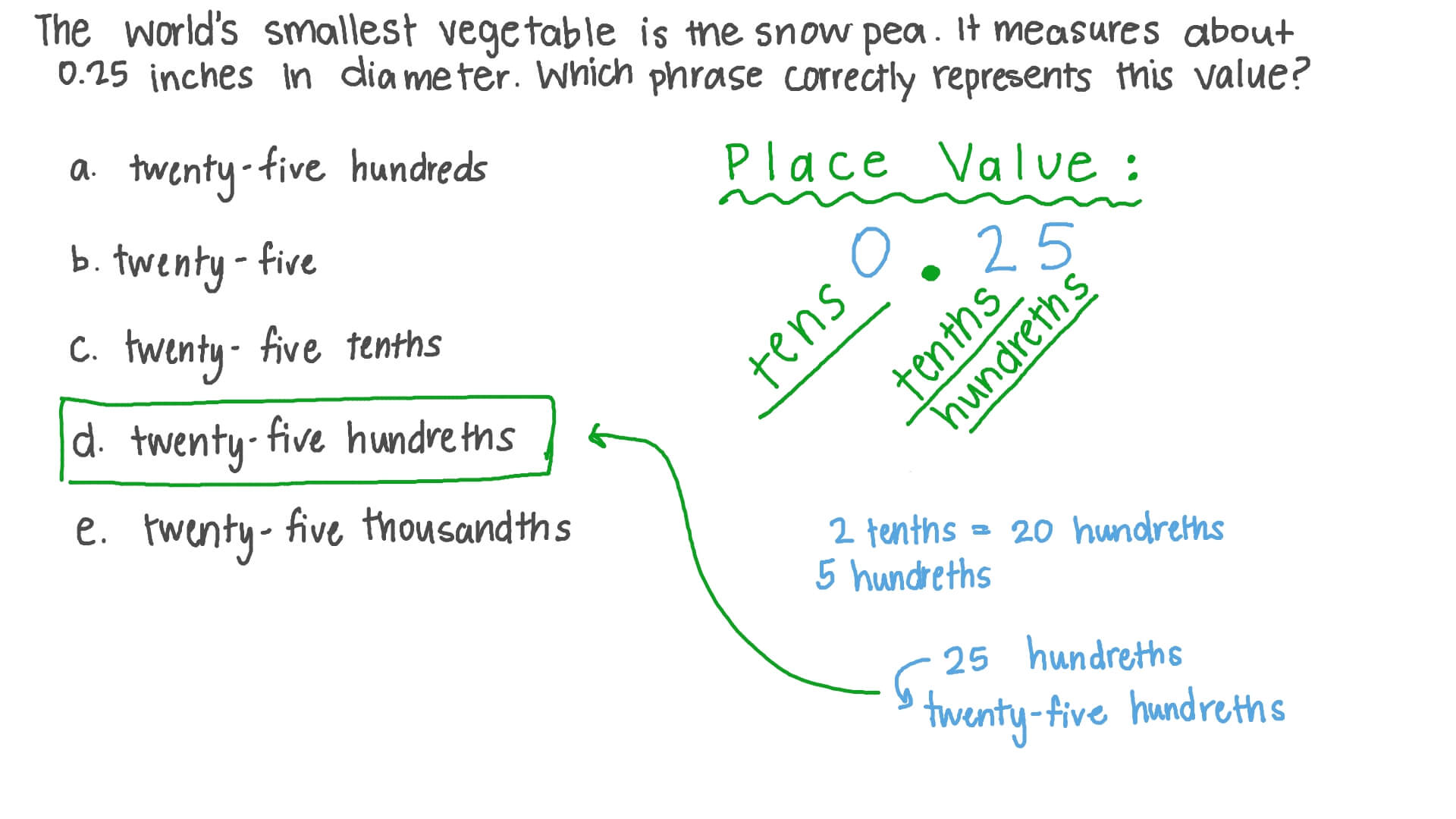 Question Video The Written Form Of Decimal Numbers Nagwa
