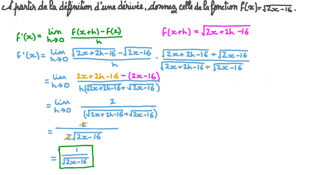 Dérivée De 2 Racine De X www.nagwa.com