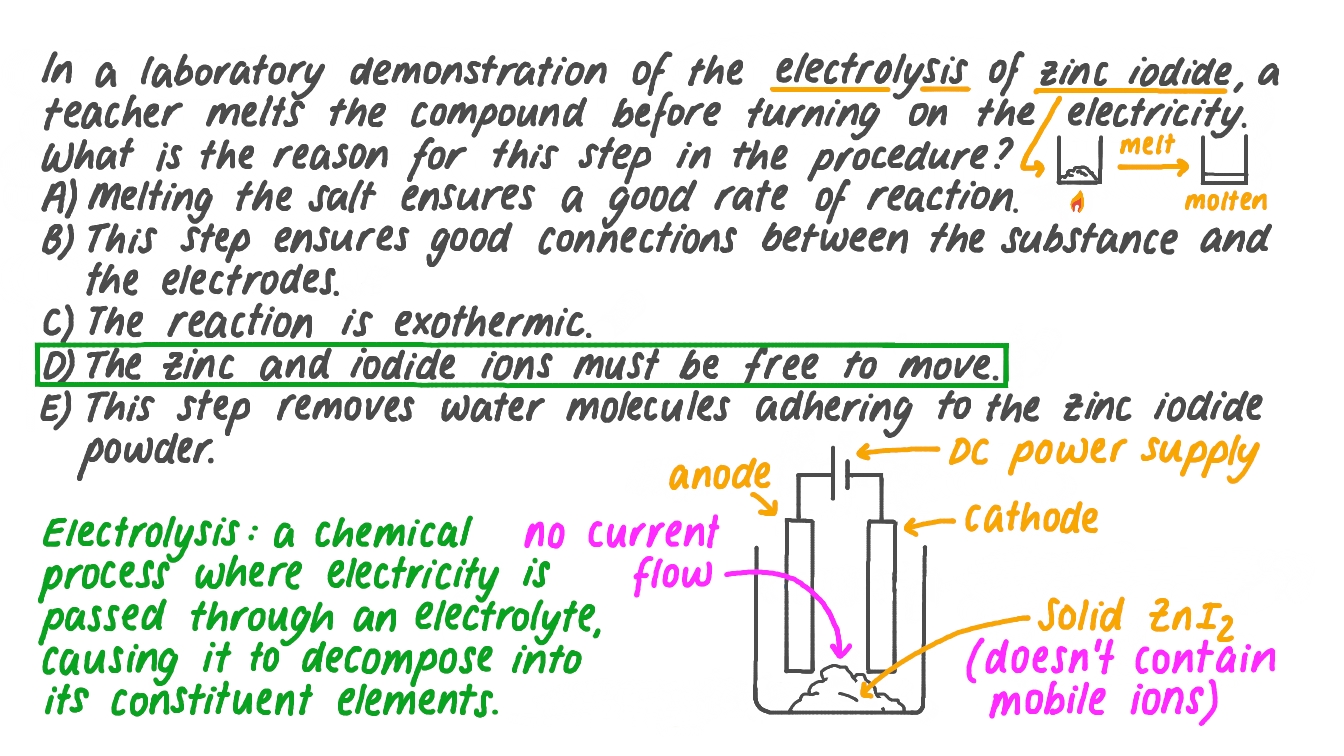 Question Video Identifying The Reason For Melting Zinc Iodide Before question-video-identifying-the-reason-for-melting-zinc-iodide-before
