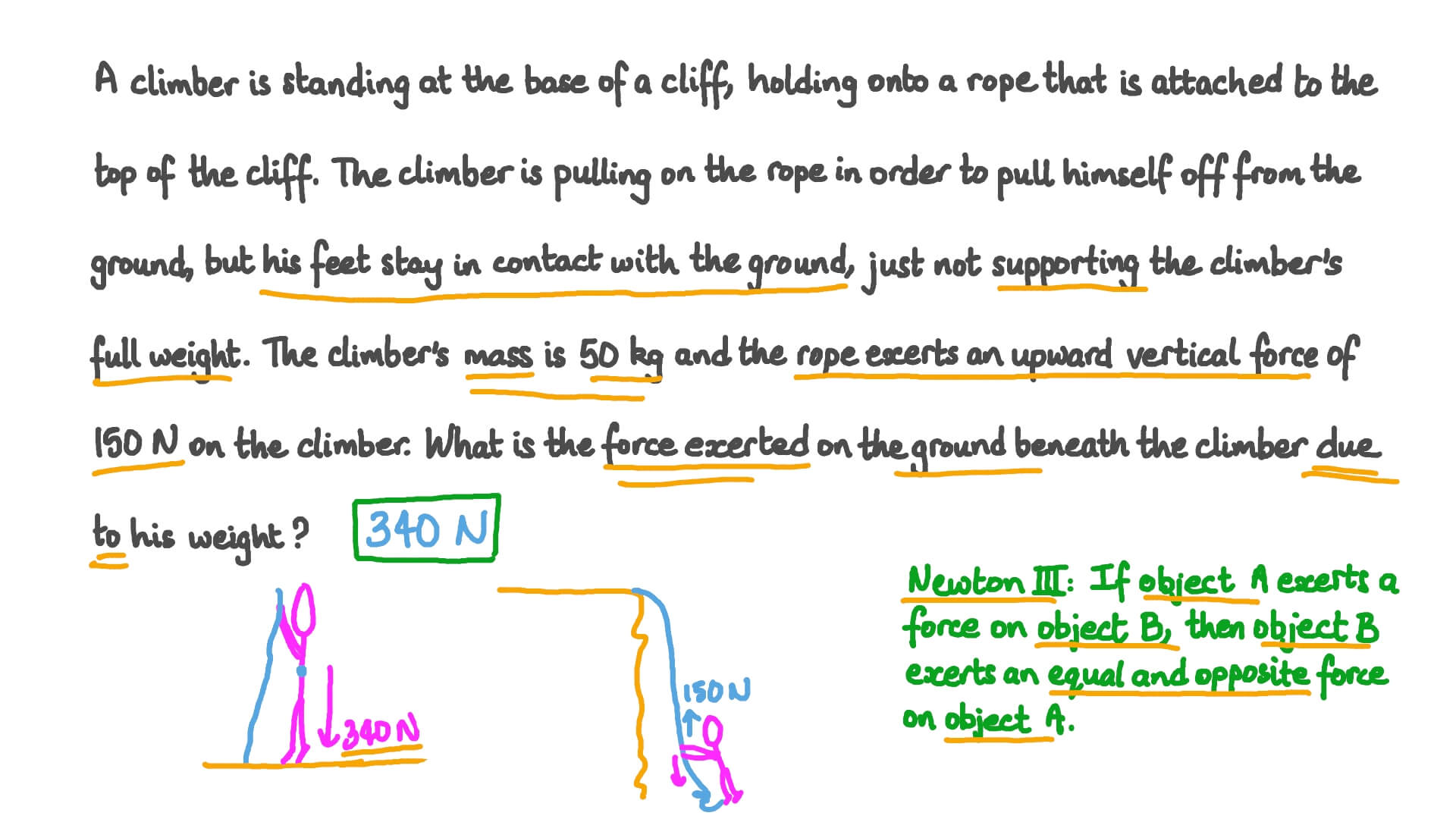 Mass, Weight, and Applied Force