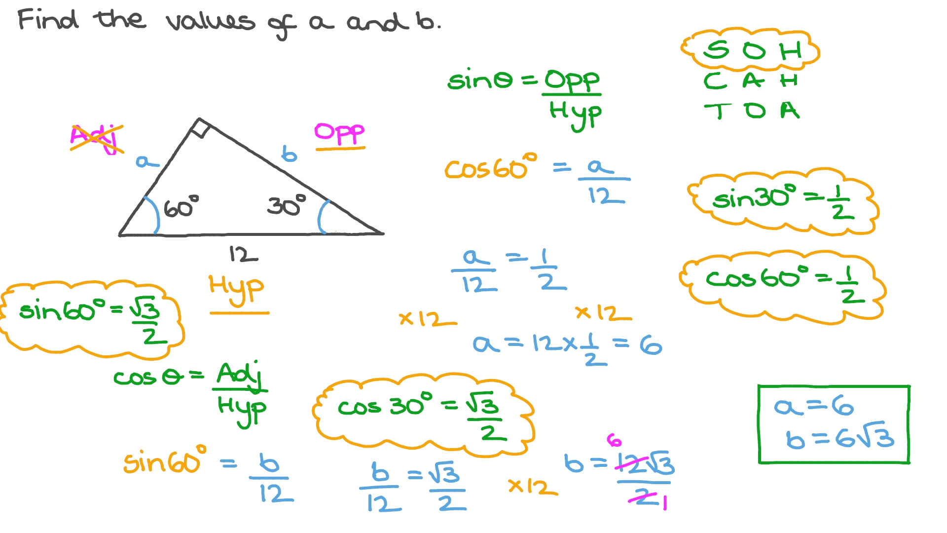 tan 60 degree =tan (90 degree_30degree ) = cot ? the answer is 30 degree I  need solution​ 