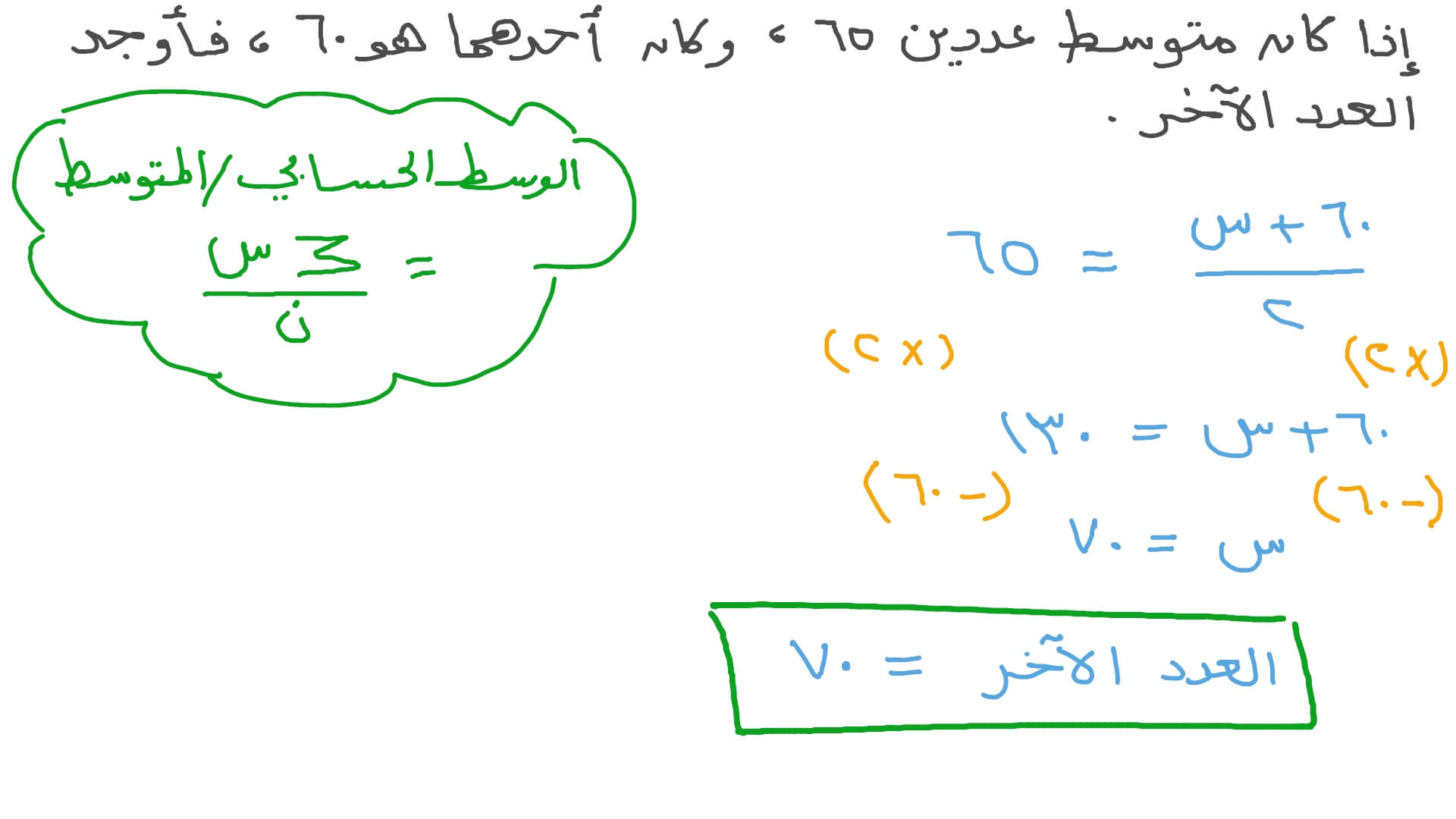 استخدام المعادلات الخطية لإيجاد أحد عددين متوسطهما معلوم