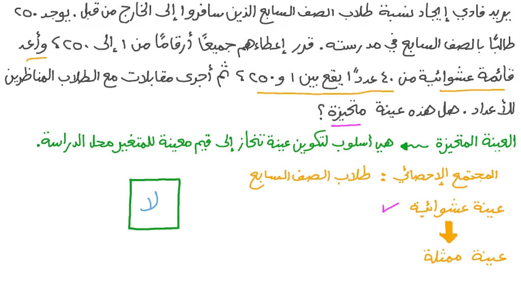 فهم العينات المتحيزة والعينات غير المتحيزة