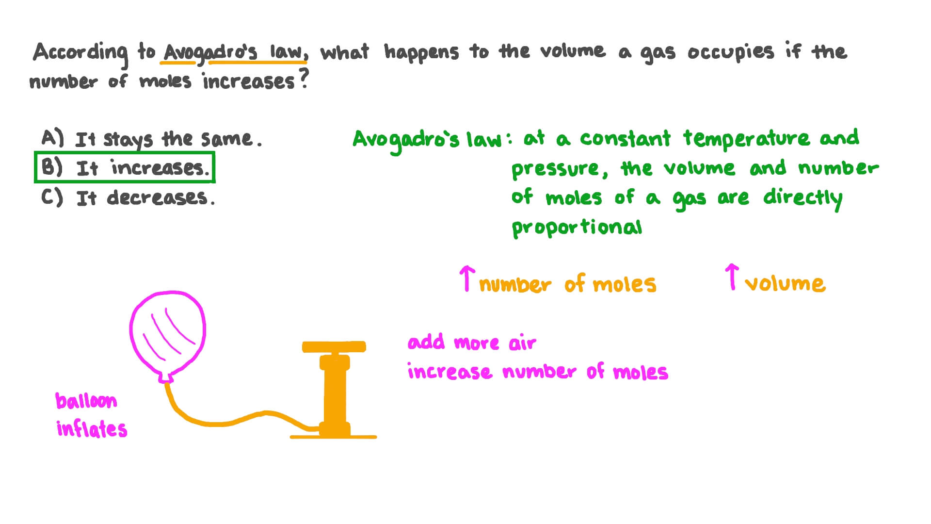 Question Video Using Avogadro s Law To Recognize The Relationship