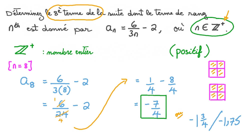 Déterminer la valeur d’un terme dans une suite compte tenu du terme général de cette suite