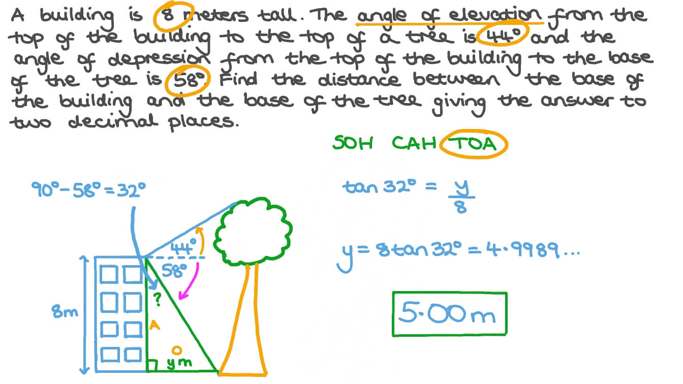Question Video Using Right Angled Triangle Trigonometry To Solve Word