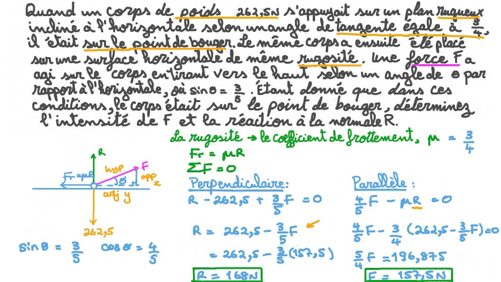 Équilibre statique avec frottement
