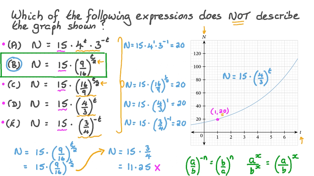 Question Video: Constructing Equivalent Exponential Functions with ...