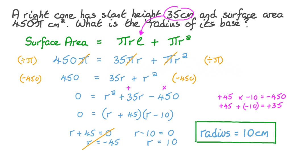 Question Video Finding the Base Radius of a Right Cone given Its Total