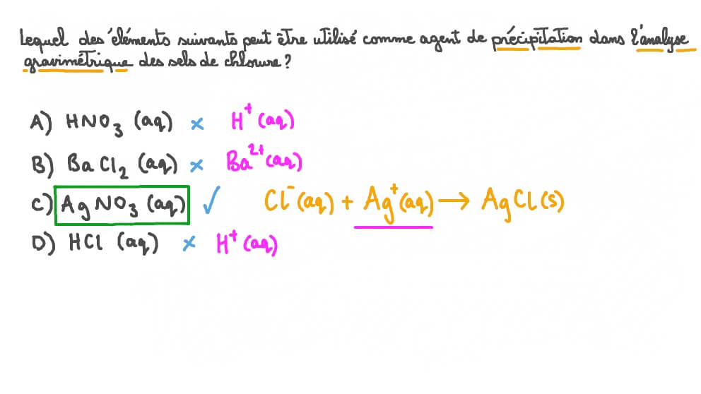 Identifier un agent de précipitation pour l’analyse gravimétrique des ions chlorures