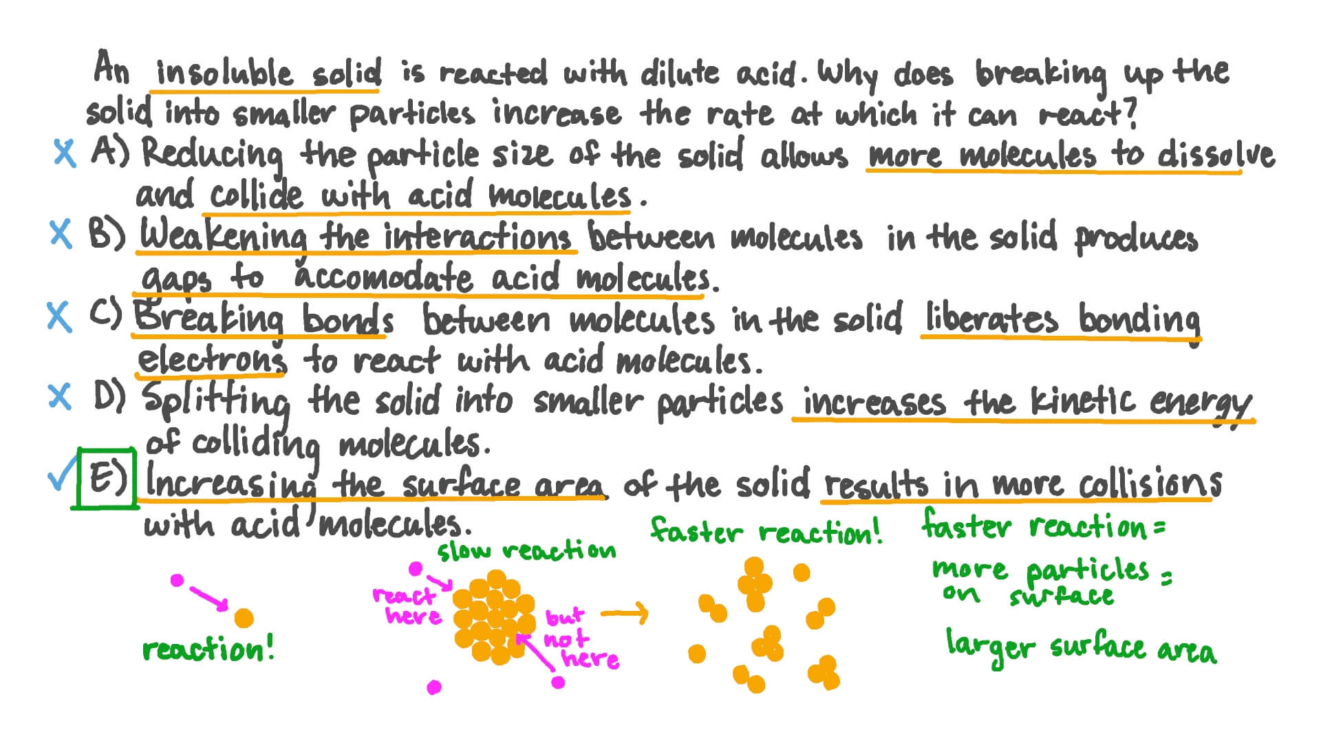 Describing the Effect of Surface Area on Reaction Rates