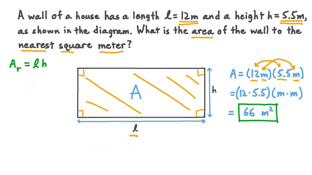 Question Video Finding the Area of an Object, Then Finding the Area of