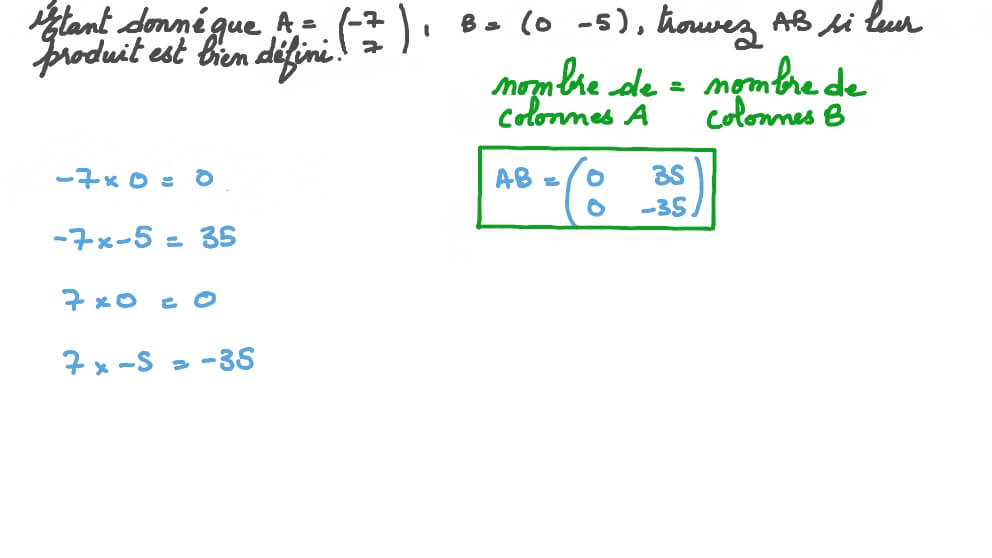 Trouver le produit de deux matrices