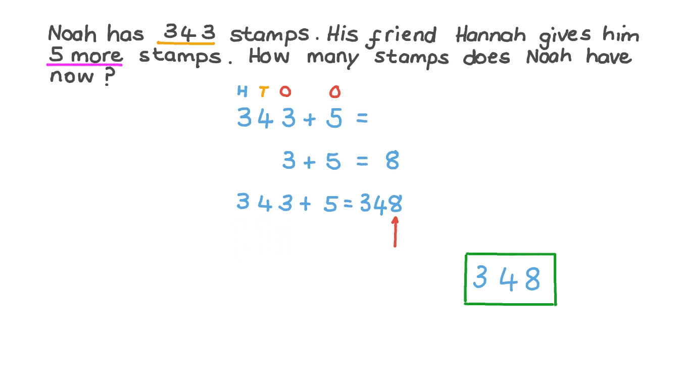 Question Video: Adding One-Digit Numbers to Three-Digit Numbers to 