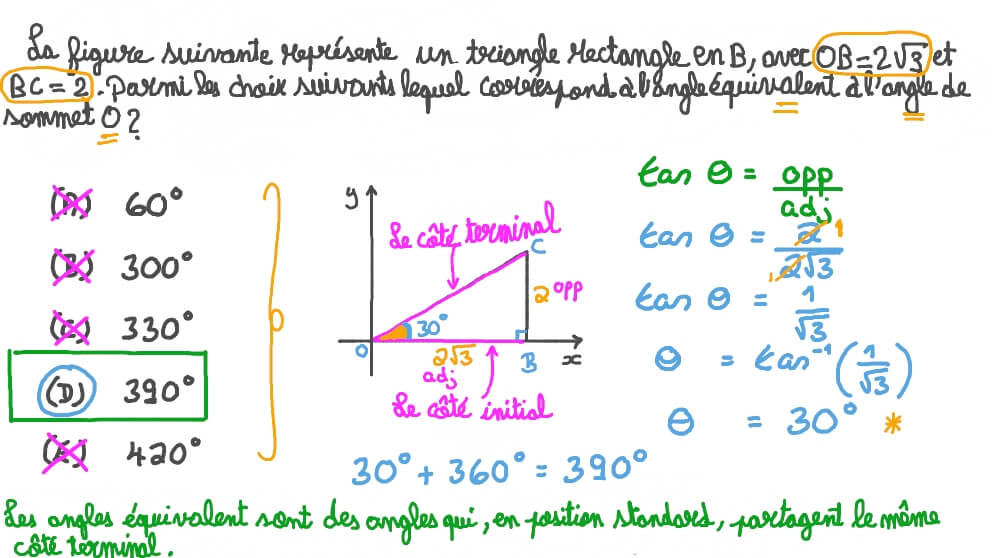 Identifier un angle équivalent