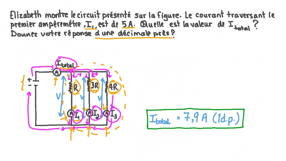 Utilisation de plusieurs lois en électricité pour trouver le courant passant à travers un point