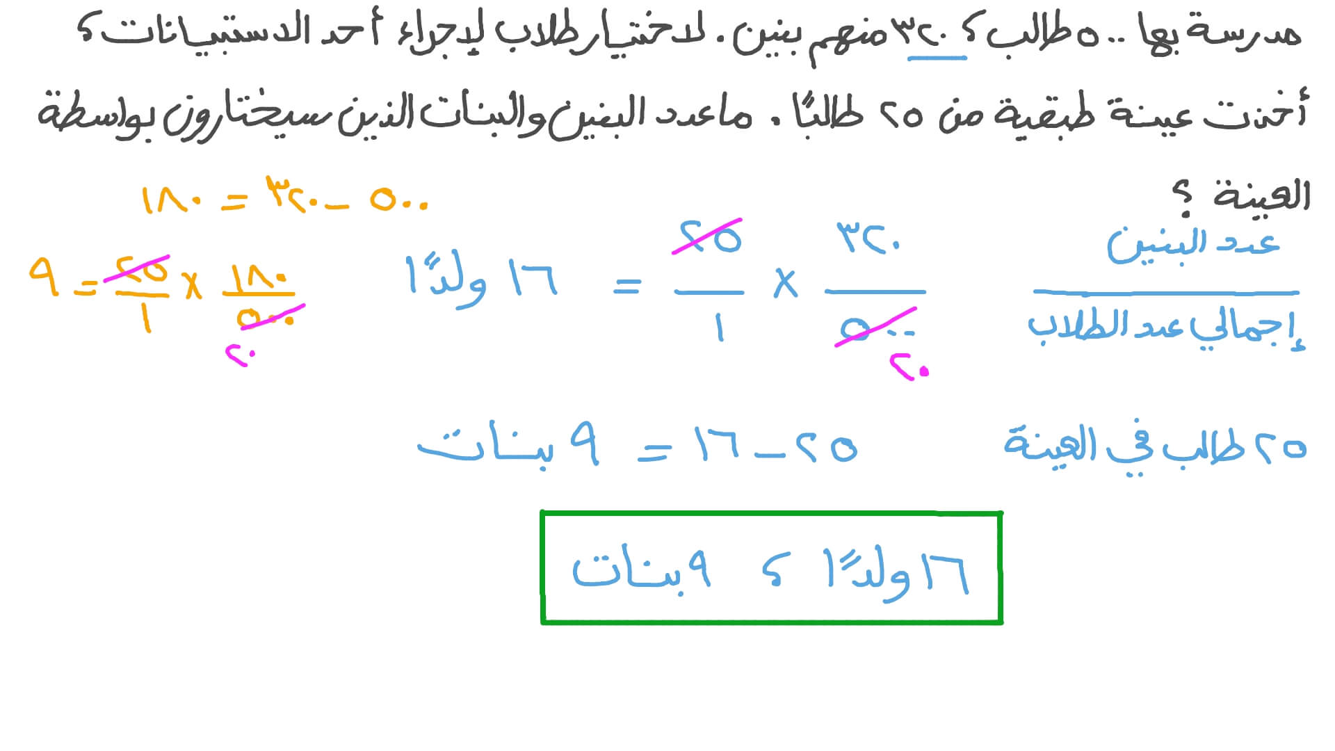 ﻿حل المسائل الكلامية التي تتضمن عينة طبقية