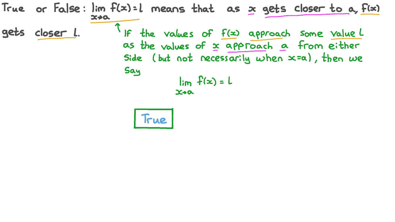 Question Video: Interpreting the Limit of a Function at a Point | Nagwa