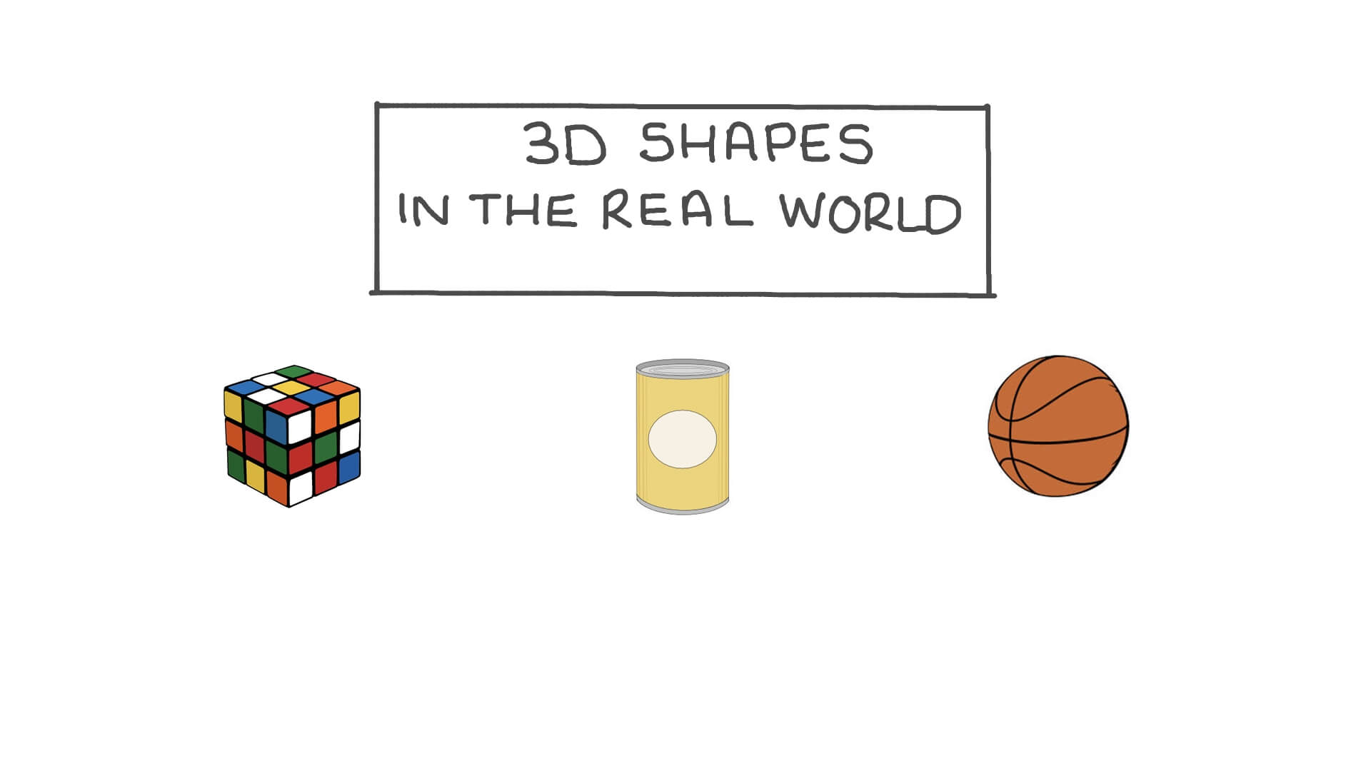 Lesson Video 3D Shapes In The Real World Nagwa