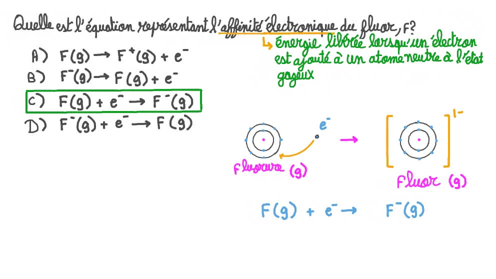Vidéo question Déterminer l’équation qui représente l’affinité électronique du fluor Nagwa Vidéo question Déterminer l’équation qui représente l’affinité électronique du fluor Nagwa