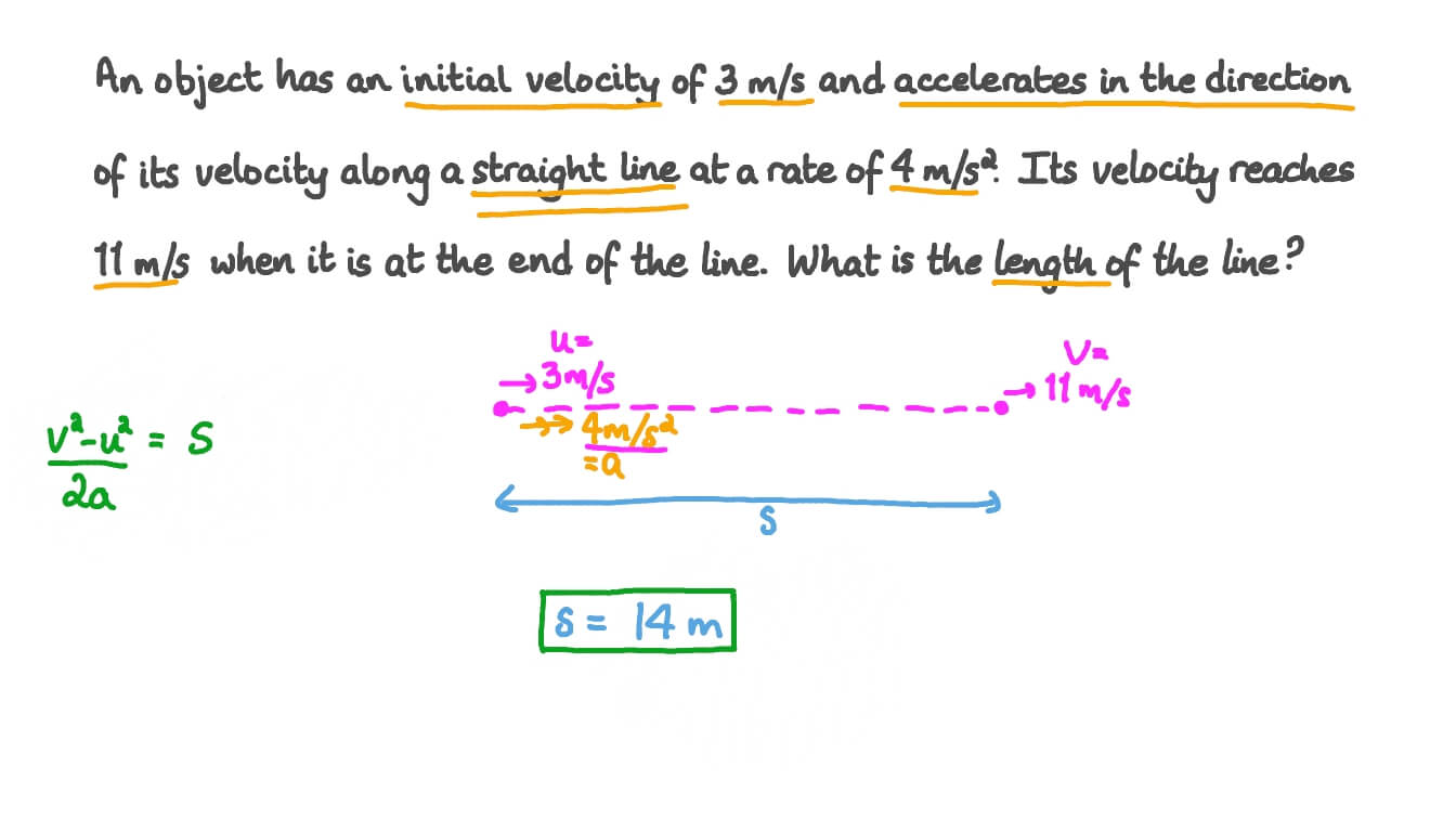 Acceleration over a Distance