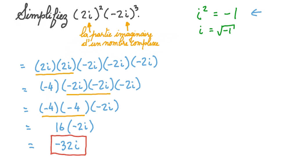 Multiplier des nombres imaginaires