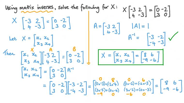Lesson: Inverse of a 2 × 2 Matrix | Nagwa