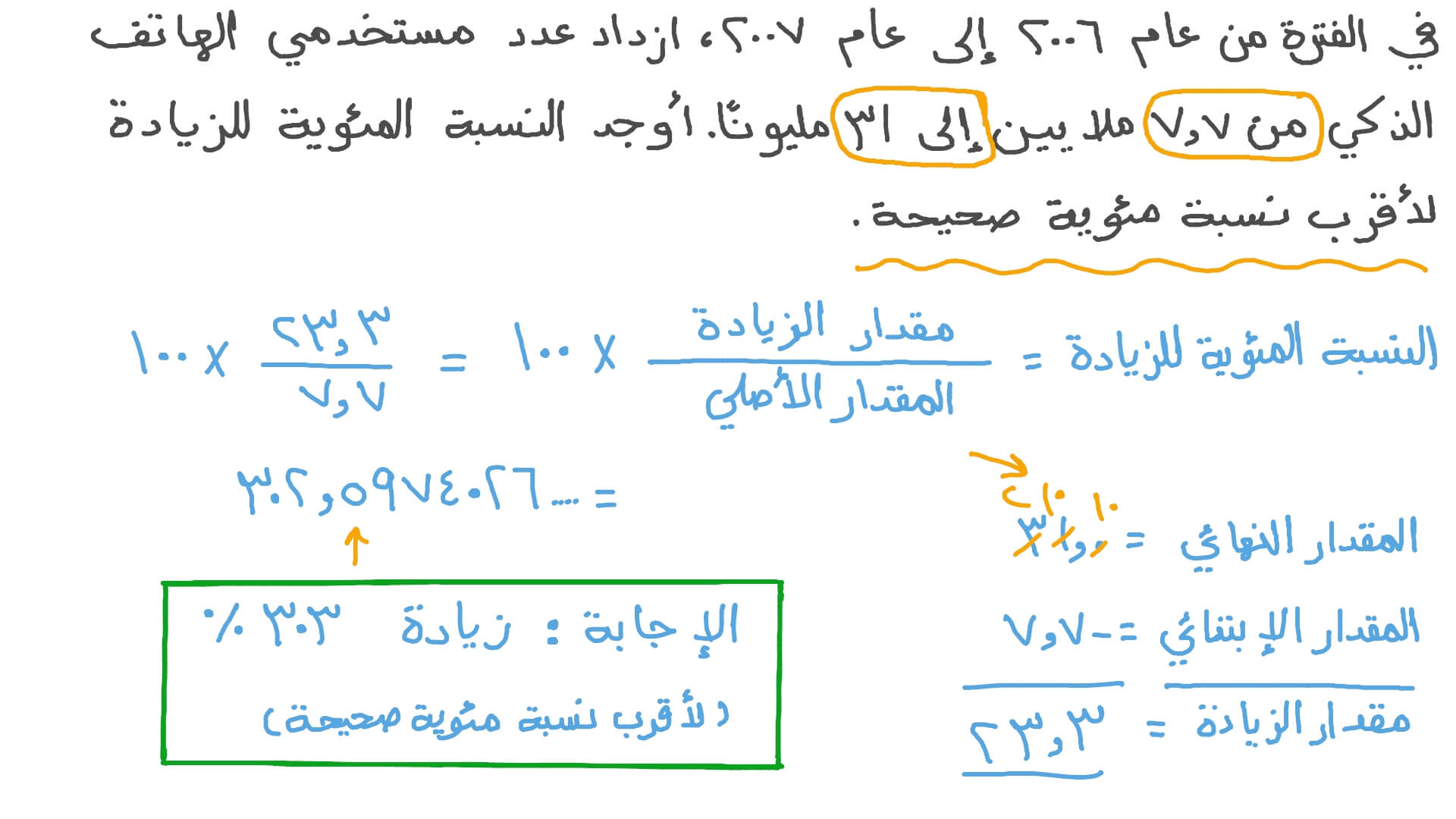 حل المسائل الكلامية التي تتضمن النسب المئوية