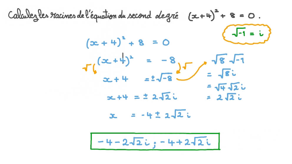 Résoudre des équations du second degré sous la forme d’une somme de carrés