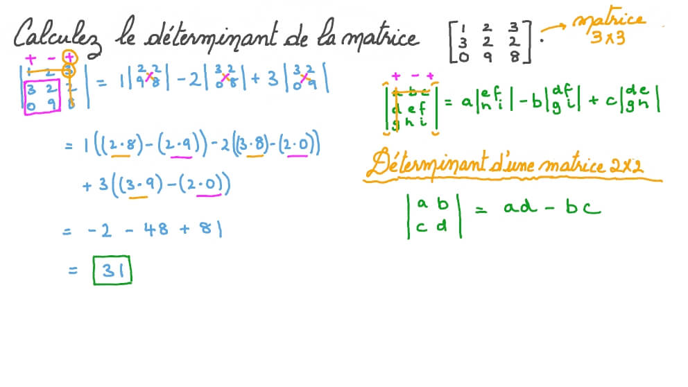 Évaluation du déterminant du troisième ordre d’une matrice
