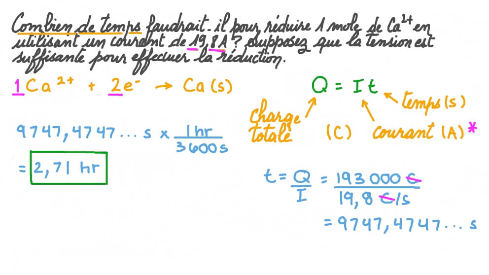 Calcul du temps nécessaire pour réduire les ions Ca2+ compte tenu du courant