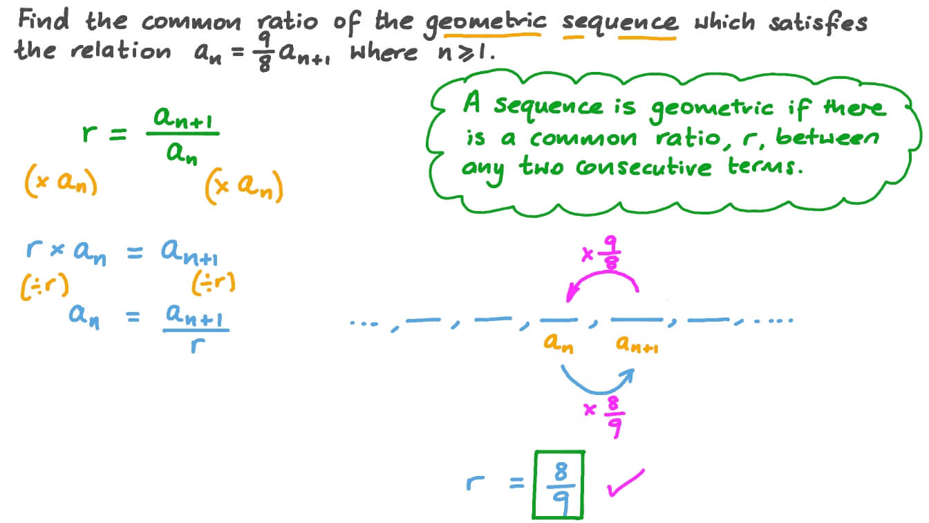 Question Video Finding The Common Ratio Of A Geometric Sequence Given 