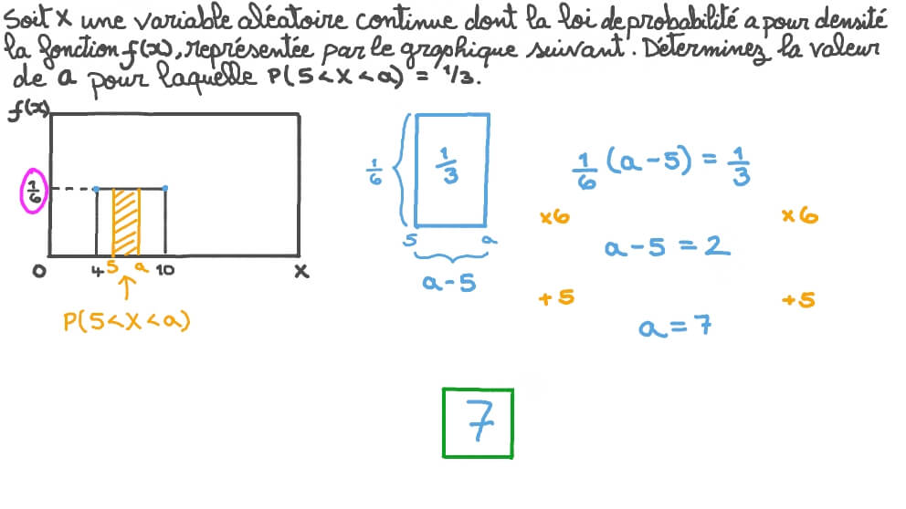 Déterminer une probabilité liée à une variable aléatoire continue