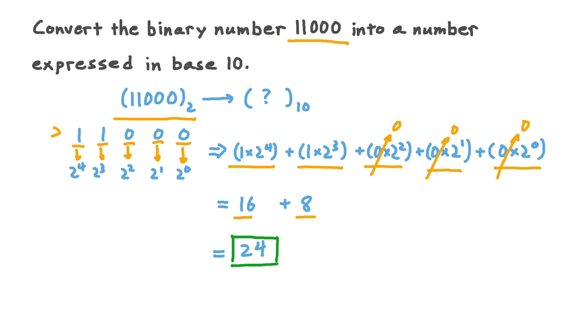 Video: Converting Numbers in Binary to Base Ten | Nagwa