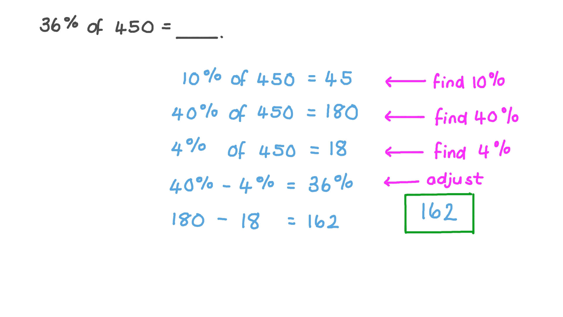 Video KS2 M19 Paper 1 Question 33 Nagwa video-ks2-m19-paper-1-question-33-nagwa