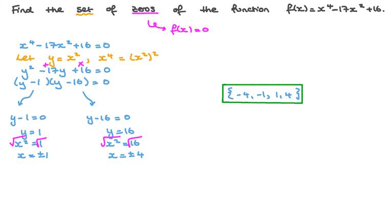 Lesson: Zeros of Polynomial Functions | Nagwa