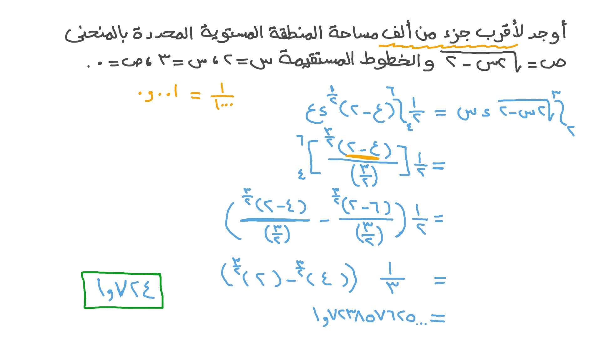 إيجاد المساحة تحت منحنى دالة جذرية